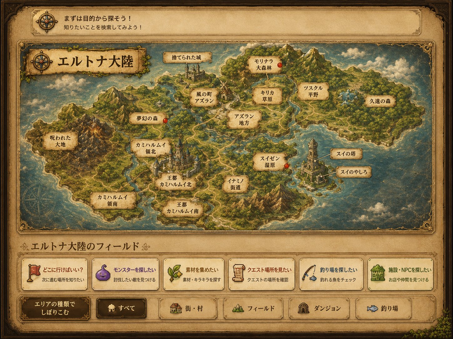 エルトナ大陸の全域イラスト図
